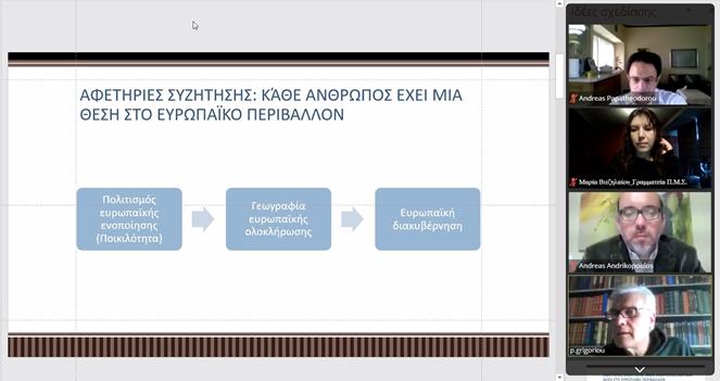 "Ευκαιρίες που προσφέρονται στην Ευρωπαϊκή Ένωση"
